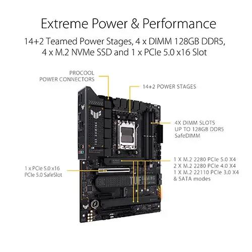 ASUS TUF GAMING X670E PLUS WIFI